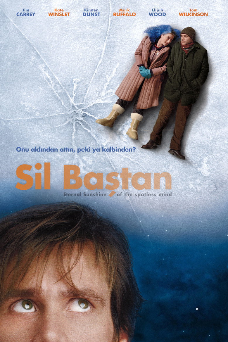 Sil Baştan